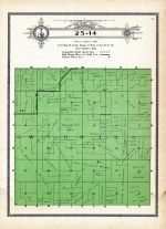 Township 25 Range 14, Wyoming, Holt County 1915